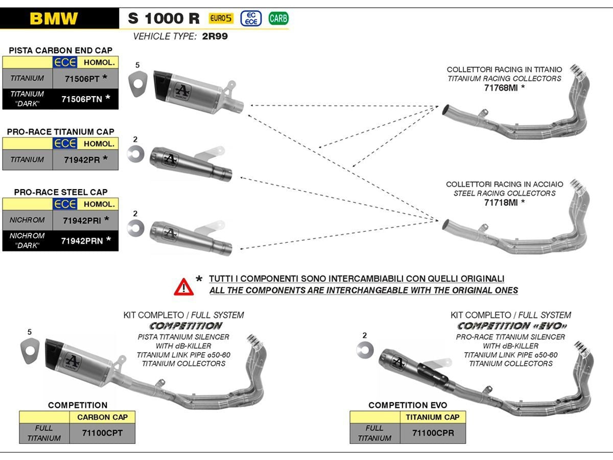 ARROW COMPETITION "EVO" COMPLETE EXHAUST SYSTEM BMW S 1000 R 2021-2024
