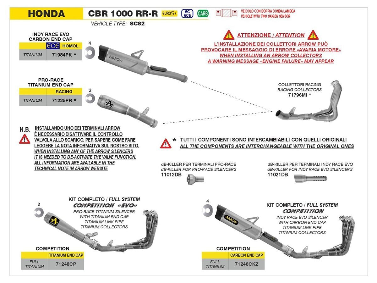 ARROW TITANIUM COMPETITION COMPLETE EXHAUST SYSTEM HONDA CBR 1000 RR-R 2024-2025