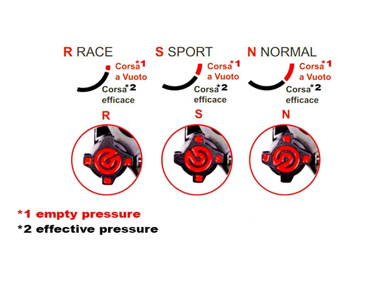 BREMBO RACING 19RCS CORSACORTA RR RADIAL BRAKE MASTER CYLINDER ADJ VARIABLE WHEELBASE