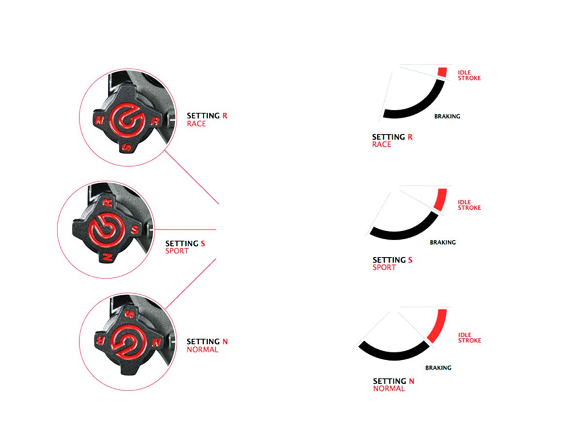 BREMBO RACING RADIAL BRAKE PUMP 17RCS 17 RCS CORSACORTA RR ADJUSTABLE WHEELBASE