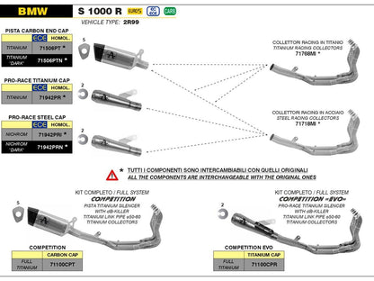 ARROW COMPETITION "EVO" COMPLETE EXHAUST SYSTEM BMW S 1000 R 2021-2024