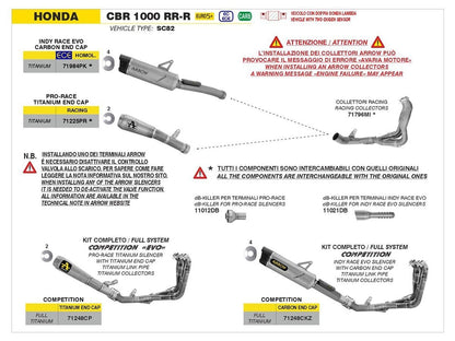 ARROW TITANIUM COMPETITION COMPLETE EXHAUST SYSTEM HONDA CBR 1000 RR-R 2024-2025