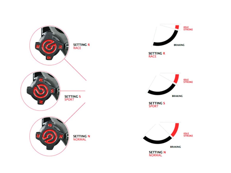 RADIAL BRAKE PUMP BREMBO RACING 15 RCS CORSACORTA SHORT LEVER - Image 5